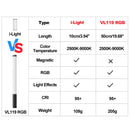 RGB Magnetic Light Wand with 20 Effects, 2500K–9000K CRI 95+ Tube Light – 2000mAh Portable Stick