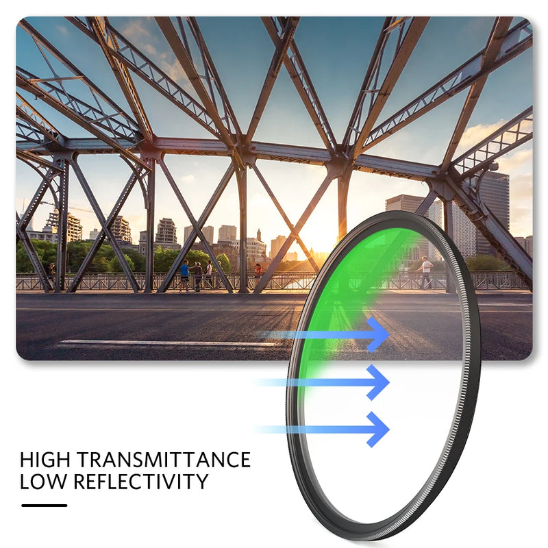 Ultra Slim MC HD UV Camera Lens Filter for 46mm–77mm Photography Protection
