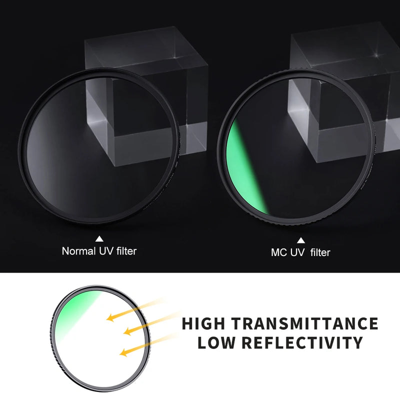 K&F CONCEPT UV Filter Lens MC Ultra Slim Multi-Coated Protection for 37–82mm Camera Lenses