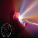 PUYI Kaleidoscope & Special Effects Prism Filter – 55mm-82mm for Canon, Nikon & DSLR Cameras