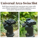 FALCAM F38 Universal Arca-Swiss Quick Release Plate Clamp Kit for DSLR Camera, Gimbal, and Tripod