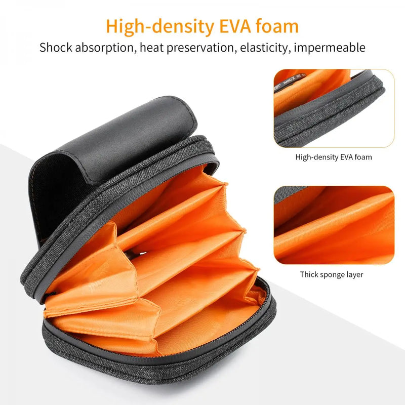 Filter Pouch Case with 4 Pockets – Water-Resistant Dustproof Bag for 37mm–95mm Filters