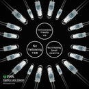 Portable Resin Lens Cleaning Gel Stick – 48pcs Dust & Fingerprint Remover for Camera & Screens