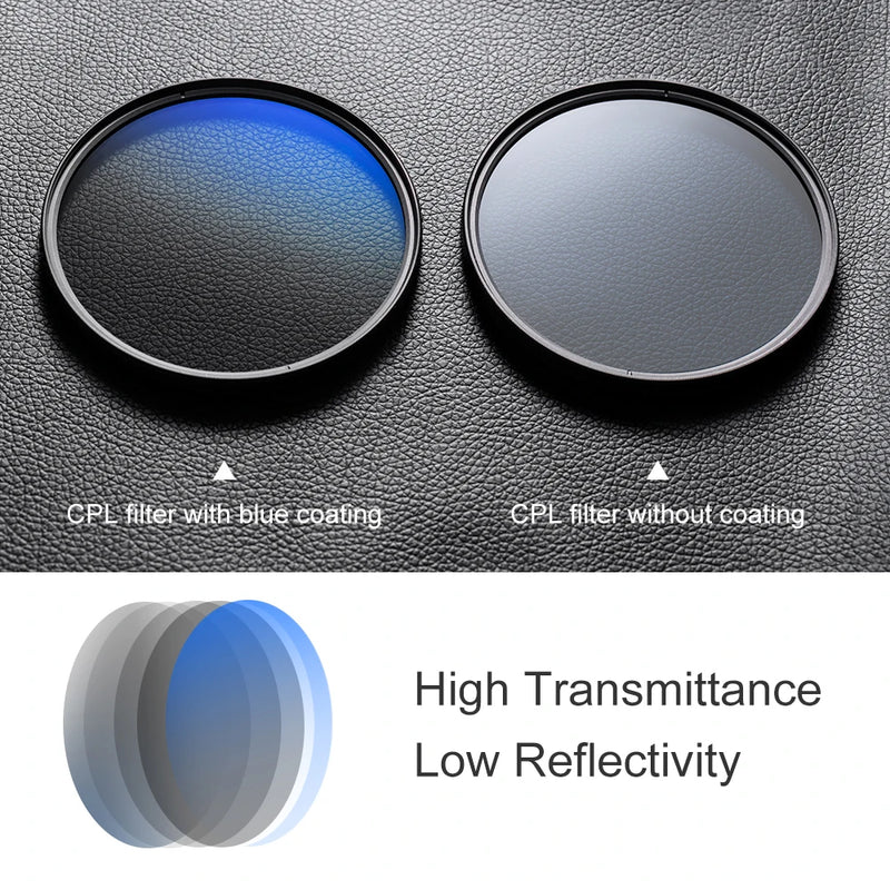 K&F CONCEPT MC CPL Circular Polariser Filter Ultra Slim Multi-Coated with Cleaning Cloth