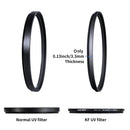 K&F Concept MCUV UV Filter – Ultra Slim Multi-Coated Lens Protection, C Series (49mm-82mm)
