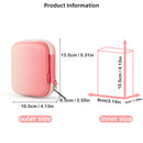 WENNEW Digital Camera Hard Case – Protective Bag for Sony ZV-1, RX100, Canon G7X, G9X, & More