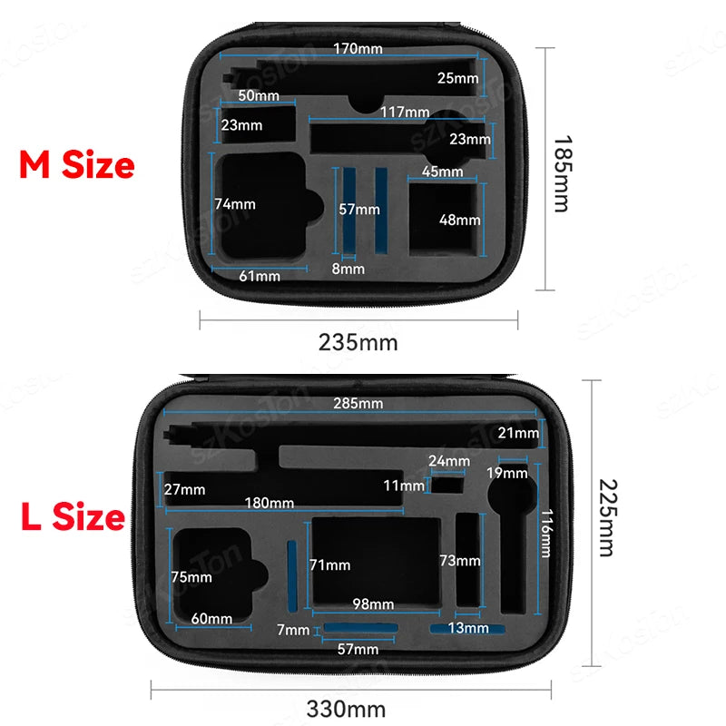 SZKOSTON Protective Carrying Case for Insta360 X4 X3 X2 – Portable Storage Bag