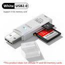 ELOUGH 2-in-1 USB 3.0 Card Reader – High-Speed Micro SD & TF Memory Card Adapter for PC & Laptop
