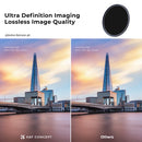 MRC Slim ND1000 Neutral Density Filter for Sony, Canon, Nikon Lenses (52-82mm) Super HD Glass