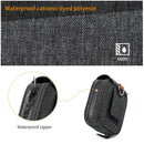 Filter Pouch Case with 4 Pockets – Water-Resistant Dustproof Bag for 37mm–95mm Filters