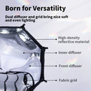 Ulanzi AS-D30 30cm Octagonal Softbox –  Light Box with Mini Bowens Mount for 40W COB Lights