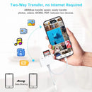 5-in-1 Lightning Type-C USB 3.0 SD TF Card Reader Adapter for iPhone MacBook Android