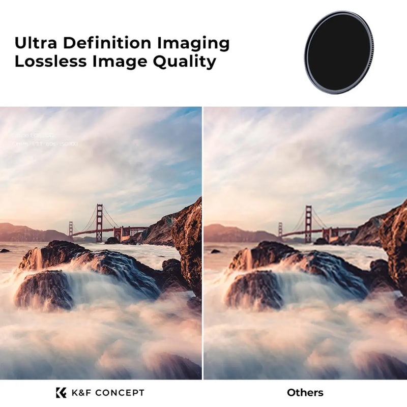 K&F CONCEPT ND Filter Kit ND4 ND8 ND64 ND1000 with Bag NANO-X Series 49mm–82mm