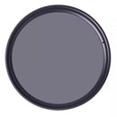 CHOHO ND16 ND32 ND64 Neutral Density Filter for Canon, Nikon, Sony – 49mm to 77mm