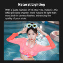 GODOX iM30 iM20 Mini Camera Flash for Canon, Fuji, Sony, Nikon, Panasonic, Olympus, Pentax