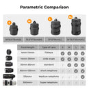 Waterproof Camera Lens Pouch Case – Shockproof Zipper Bag for DSLR Lenses