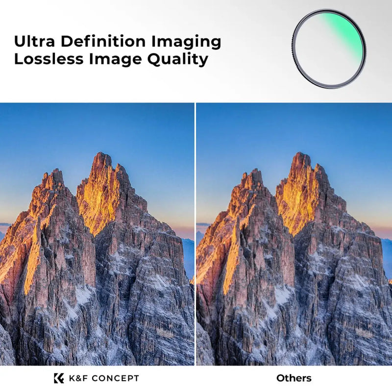 K&F CONCEPT NANO-X UV Filter – Multi-Layer HD Ultraviolet Protection for 37mm-127mm Lenses