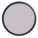 CHOHO ND16 ND32 ND64 Neutral Density Filter for Canon, Nikon, Sony – 49mm to 77mm